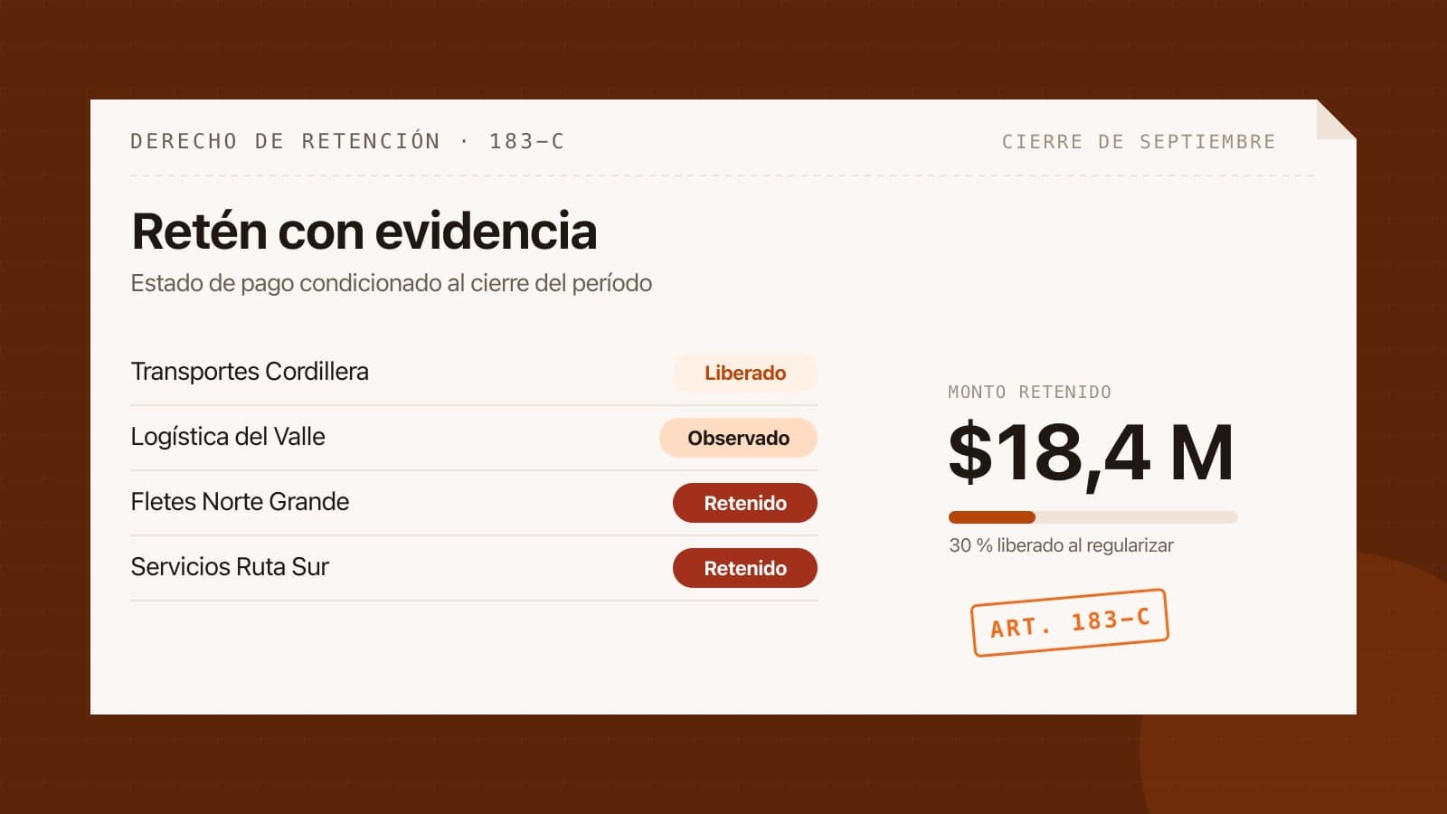 Derecho de retención: cómo aplicarlo en el estado de pago de tus contratistas