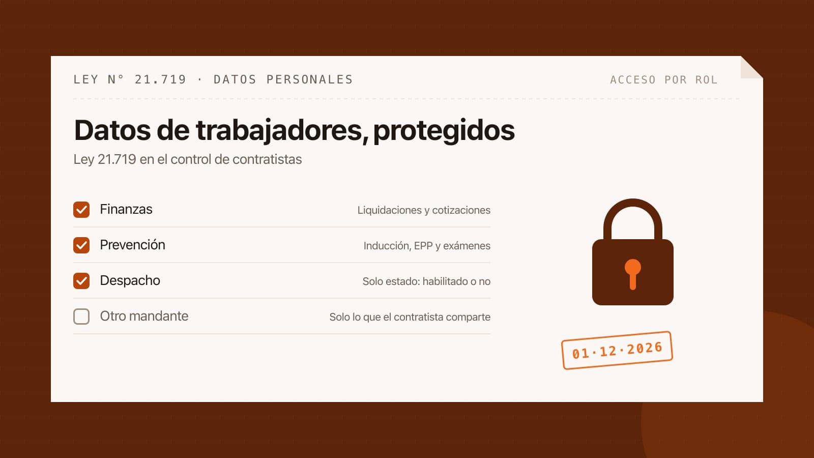 Ley 21.719: cómo tratar los datos de los trabajadores de tus contratistas